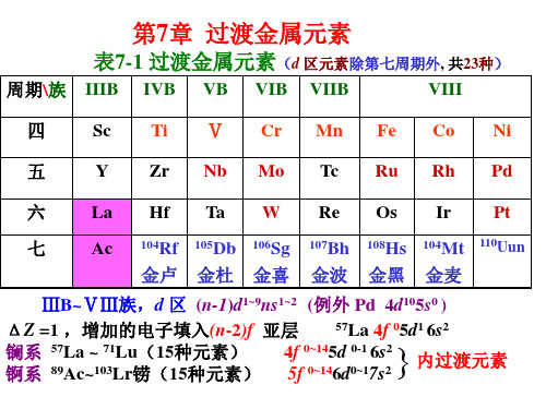 元素无机化学课件之过渡金属元素