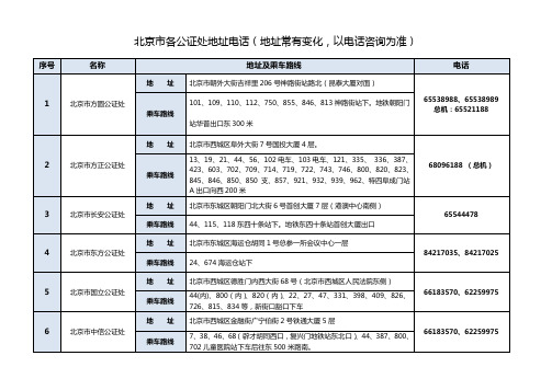 北京市各公证处地址电话