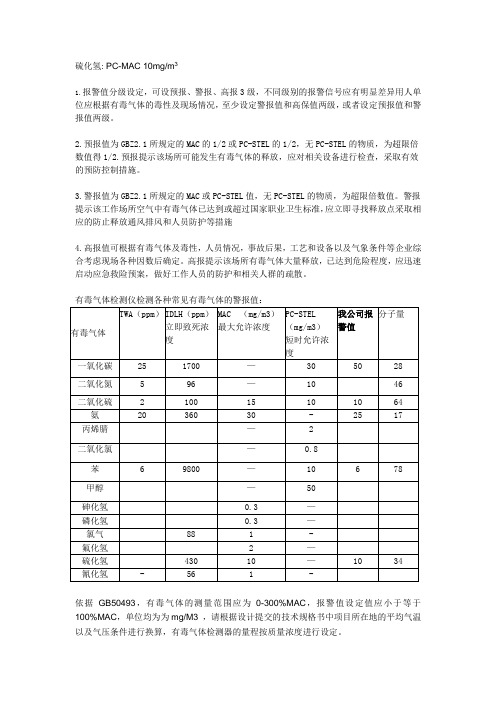 有毒气体预设值及报警值