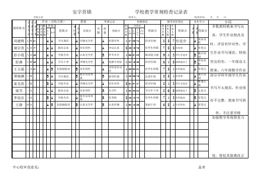 学校常规检查记录表样式