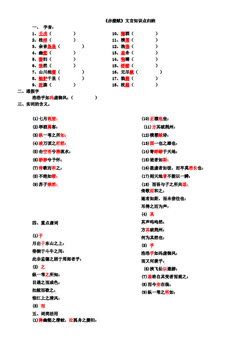 《赤壁赋》文言知识点归纳(学生用)