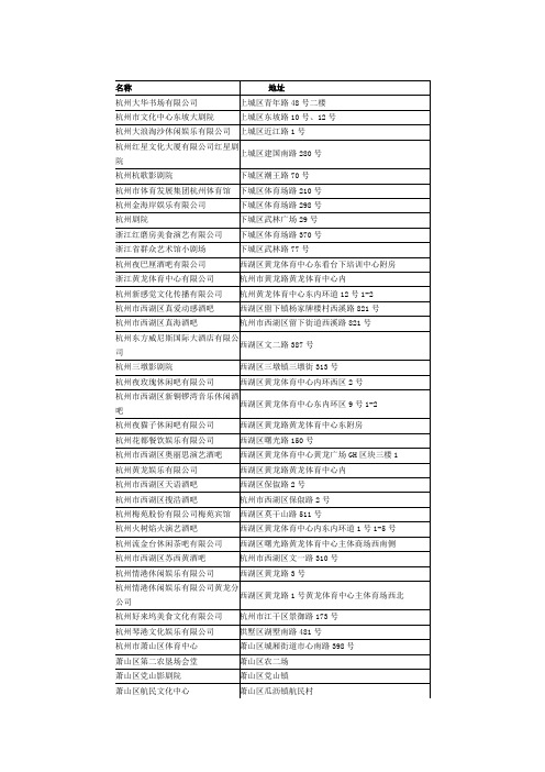 杭州市演出市场名录