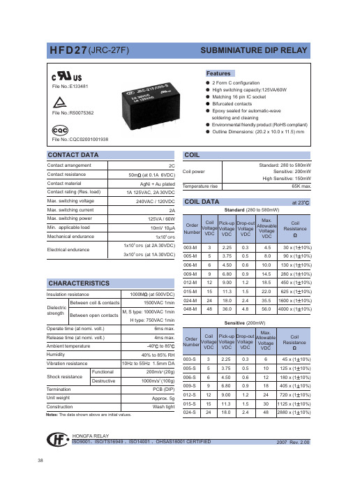 HFD27(JRC-27F)继电器datasheet