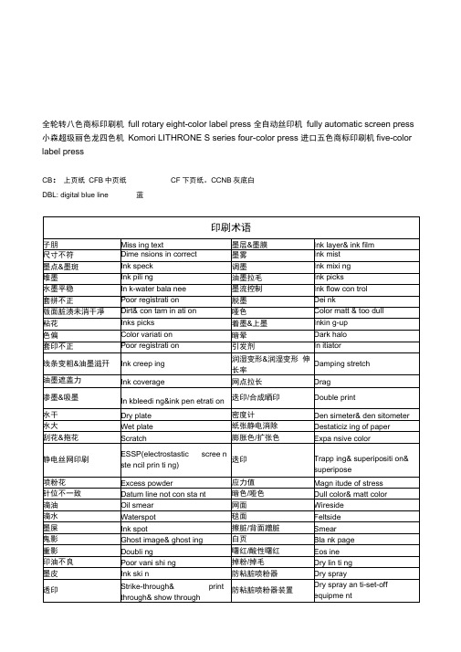 印刷中英文术语对照