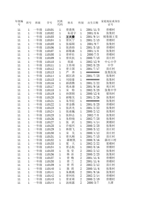 中小学数据导入模版