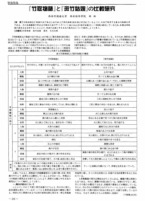 『竹取物语』と『斑竹姑娘』の比较研究