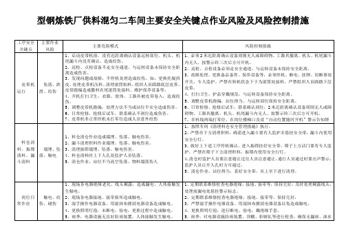 作业风险及风险控制