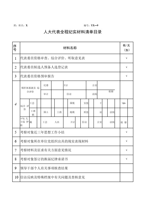 人大代表全程纪实材料清单目录