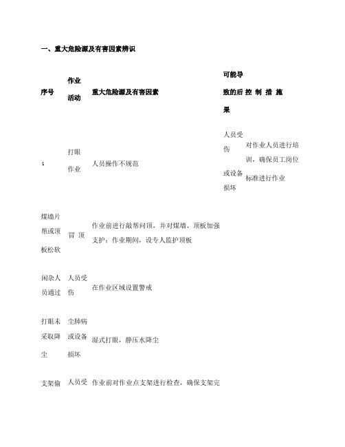 工作面过地质构造安全技术措施