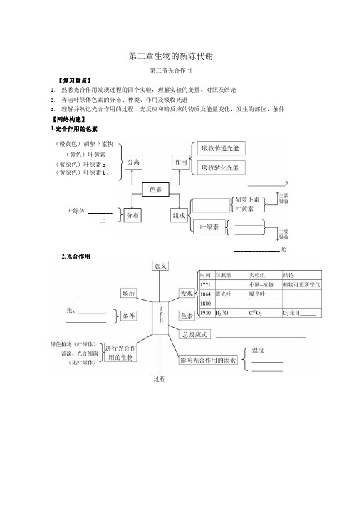 [精品]光合作用复习导学案.docx