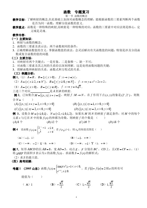 函数专题复习