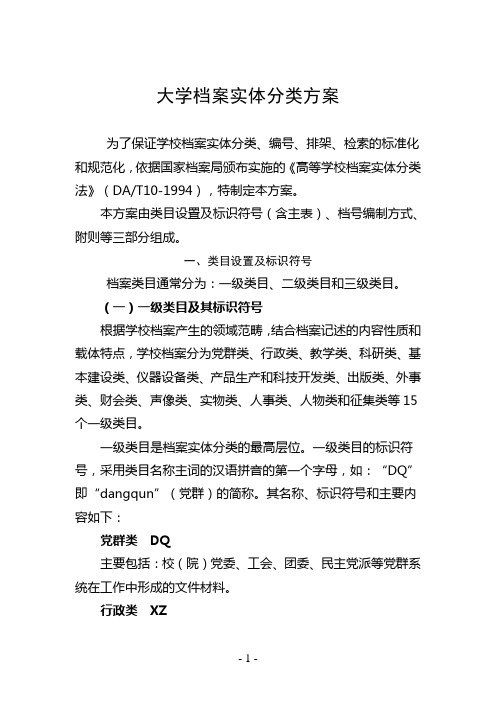 大学档案实体分类方案