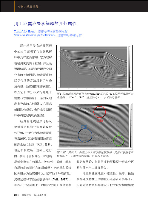 用于地震地层学解释的几何属性