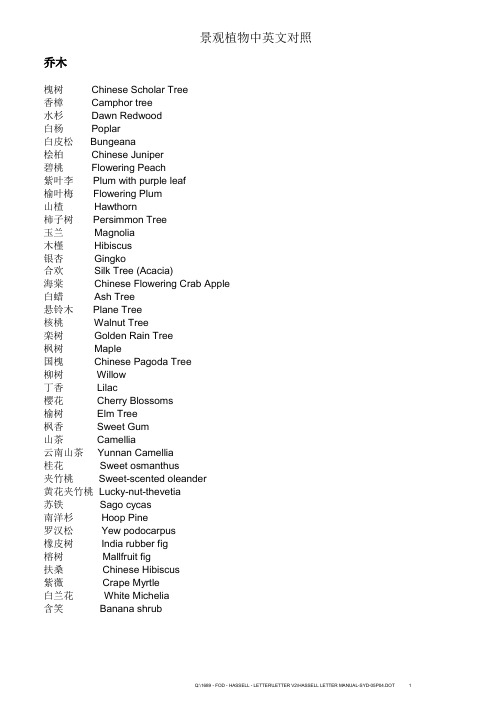 植物中英文对照