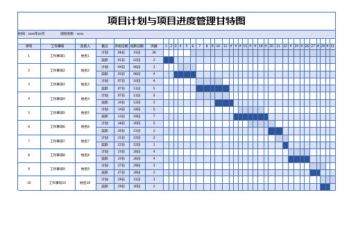 摄影摄像行业项目计划与项目进度管理甘特图