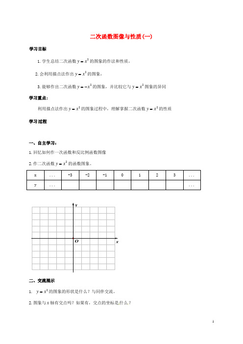 四川省成都市金堂县又新镇永乐场九年级数学下册 2.2 