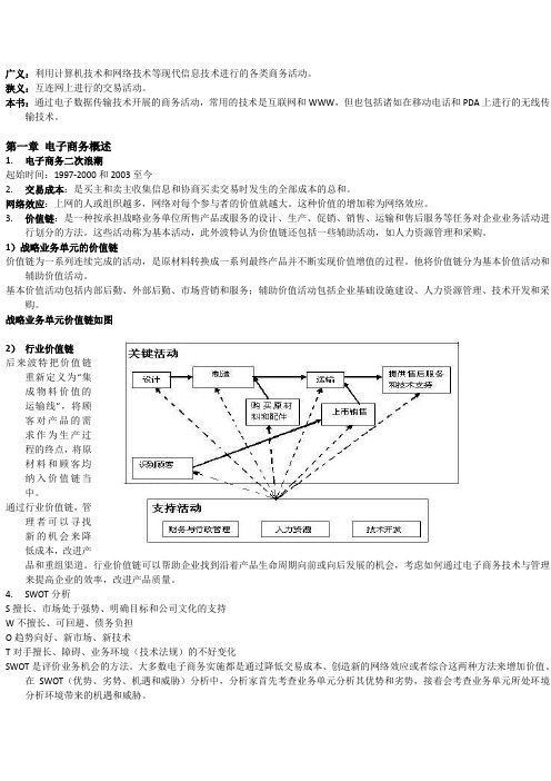 电子商务基础知识点总结