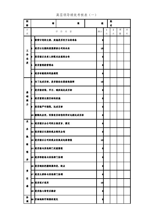 高层领导绩效考核表
