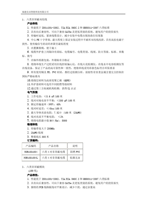 六类综合布线系统方案(六类产品)