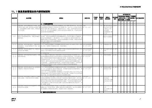 中石化全套内部控制系统制度--信息管理系统文件