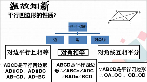 《平行四边形的判定》_PPT课件