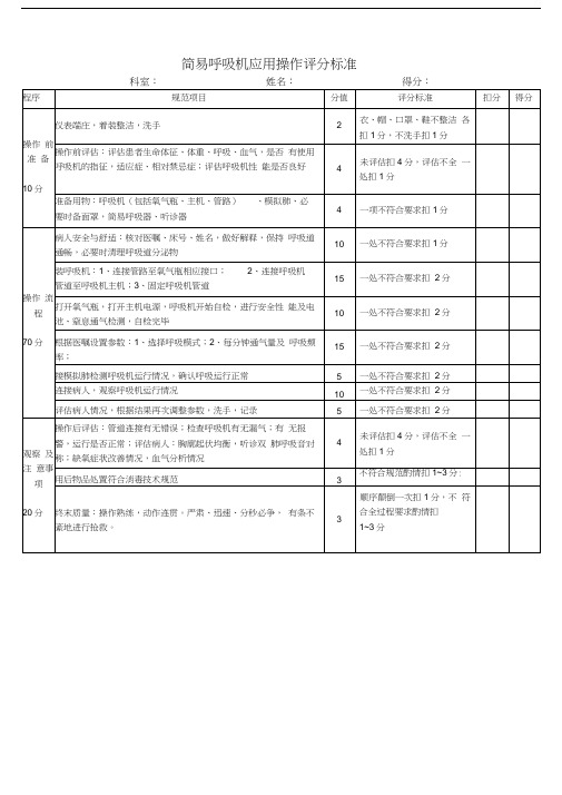 简易呼吸机应用操作评分标准