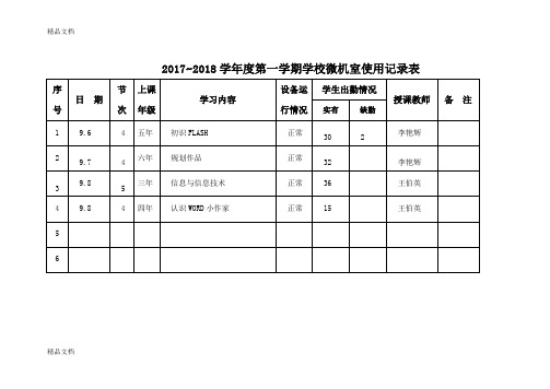 最新学生上机记录表