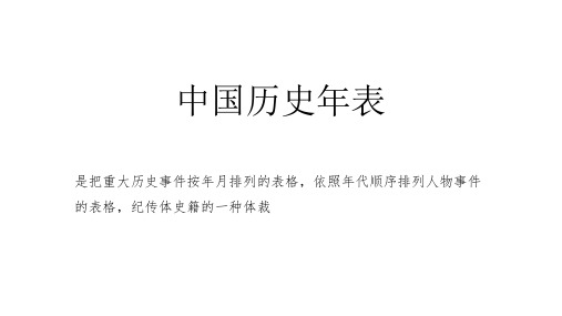 中国历史年表-社会制度演化