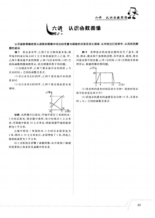 六讲 认识函数图像