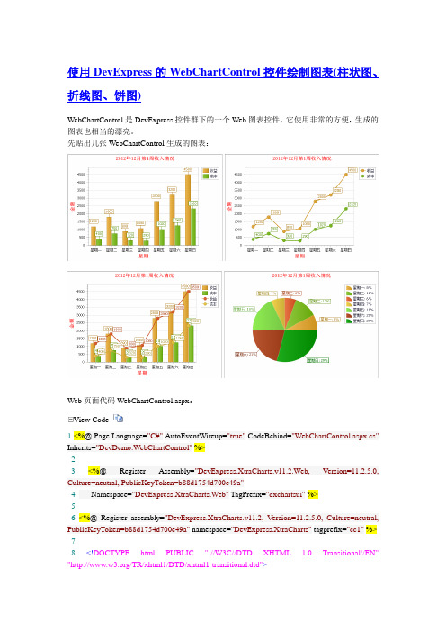 使用DevExpress的WebChartControl控件绘制图表(柱状图、折线图、饼图)