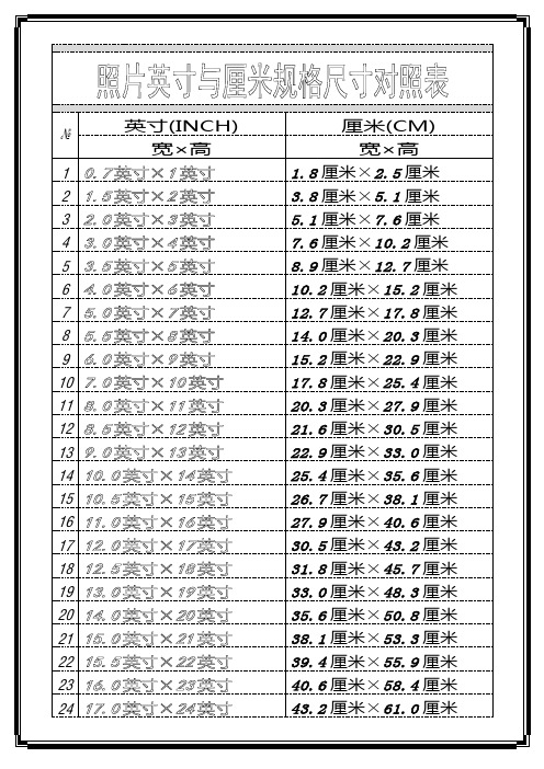 照片英寸与照片厘米规格对照表4。