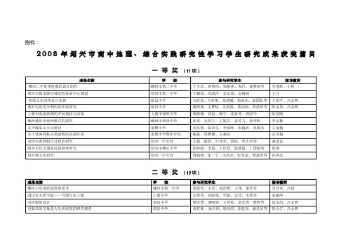 2008年绍兴市高中地理、综合实践研究性学习学生研究成果获奖篇目