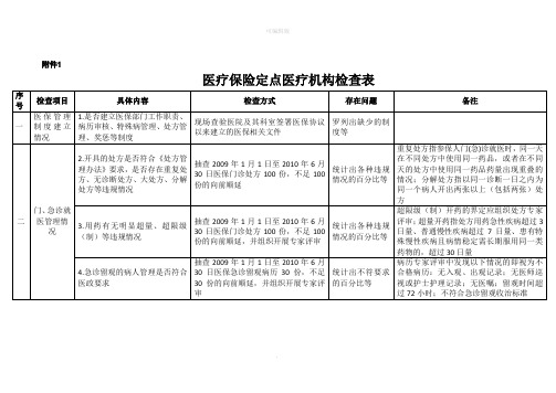 医疗保险定点医疗机构检查表