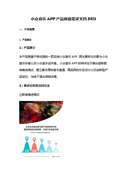 小众音乐APP产品商业需求文档BRD