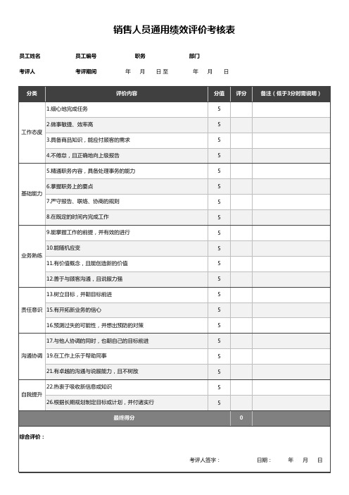 销售人员绩效评价考核评价表通用模板(完整版)