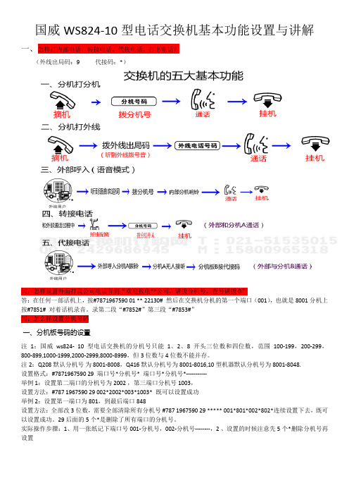 国威WS824型电话交换机基本功能设置与讲解