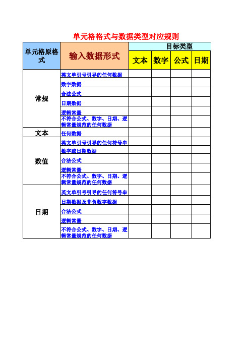 上机作业一参考答案