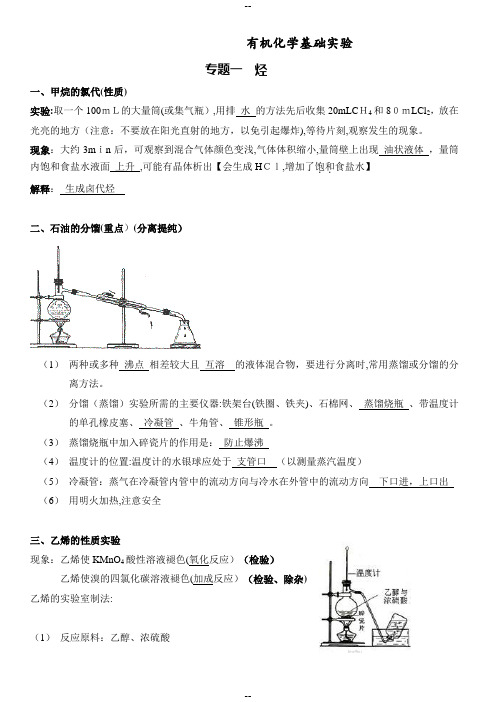 高中有机化学实验大全