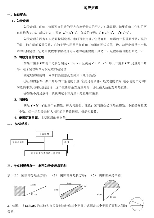 勾股定理