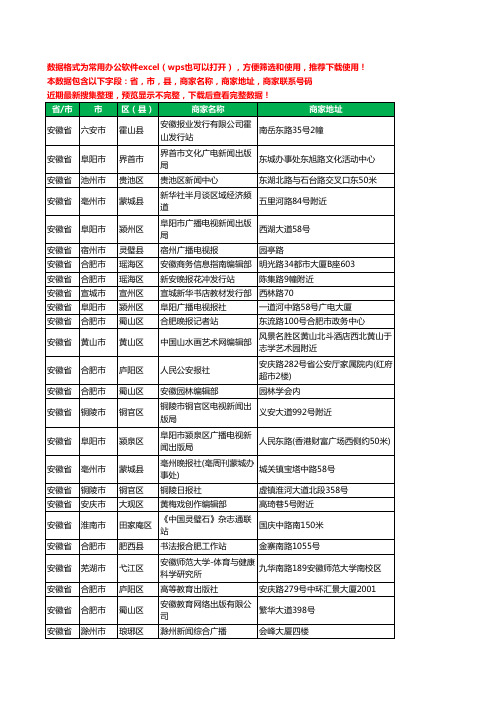 2020新版安徽省出版工商企业公司商家名录名单黄页联系电话号码地址大全393家