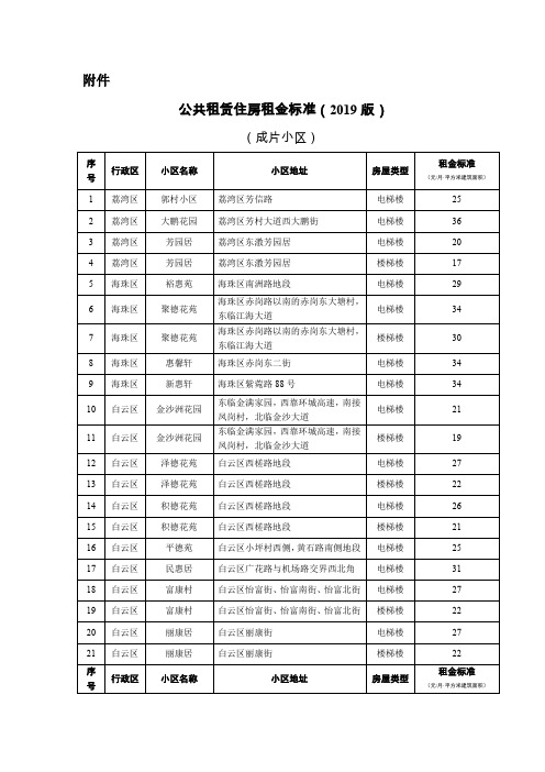 广州公共租赁住房租金标准(2019版)