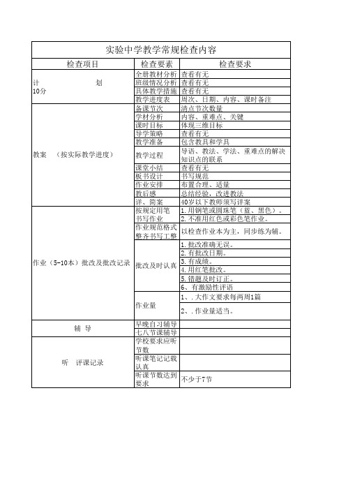 教学常规检查表