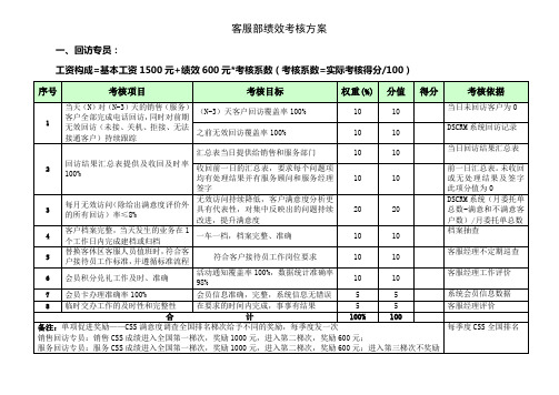 一汽大众奥迪4S店客服部绩效考核方案