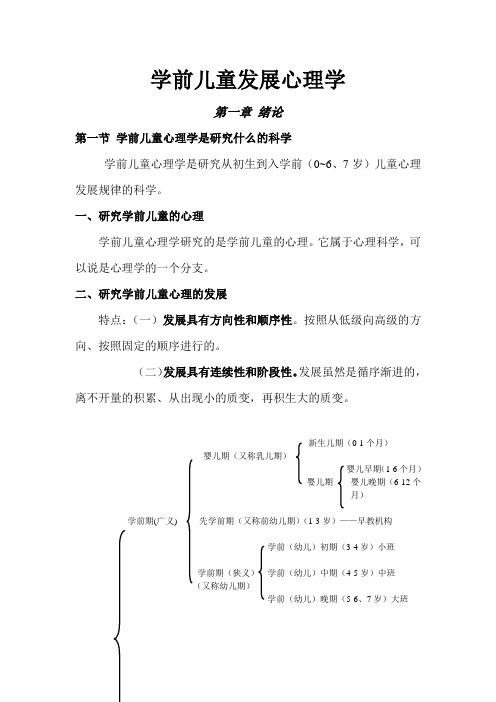 学前儿童发展心理学 专升本