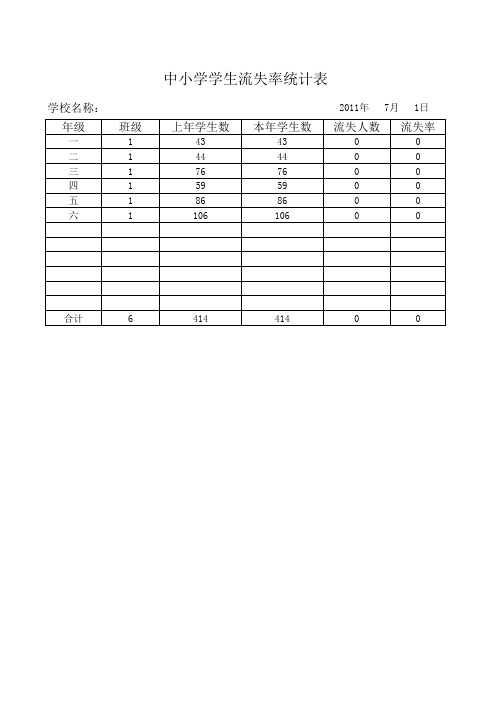 中小学学生流失率统计表