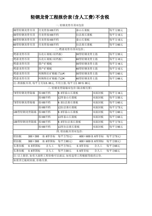 轻钢龙骨 吊顶 隔墙报价表