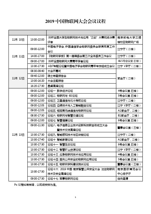 2019中国物联网大会会议议程