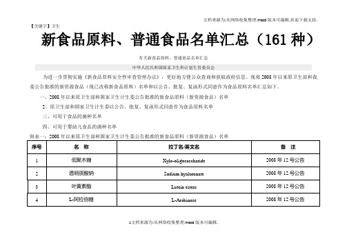 【卫生】2020年新食品原料名单