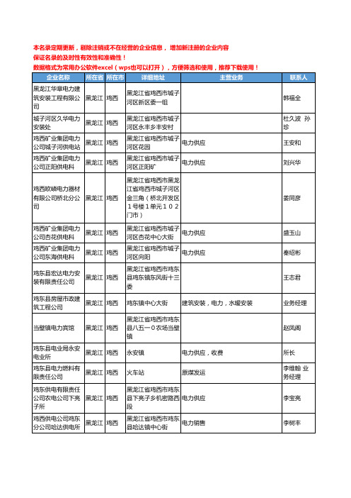 2020新版黑龙江省鸡西电力工商企业公司名录名单黄页联系方式大全127家