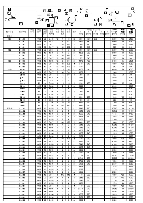 钢筋下料表格(图)